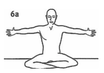 DHS Nabi Kriya Prana Apana 6a