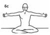DHS Nabi Kriya Prana Apana 6c